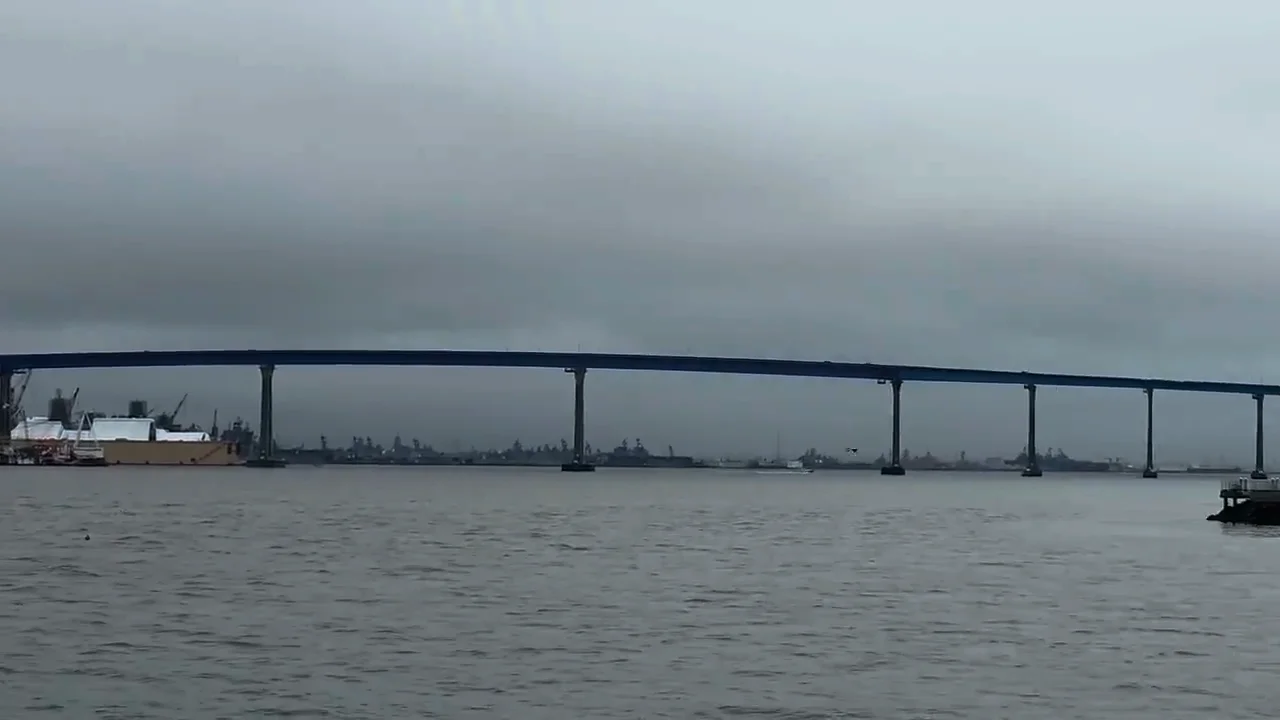 Port of San Diego Parking